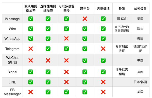 Screen Shot 2017 03 31 at 14 54 03