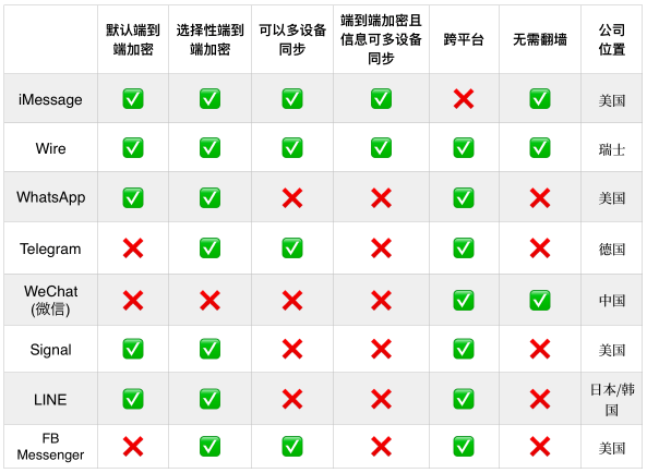 Screen Shot 2018 01 25 at 14 05 57