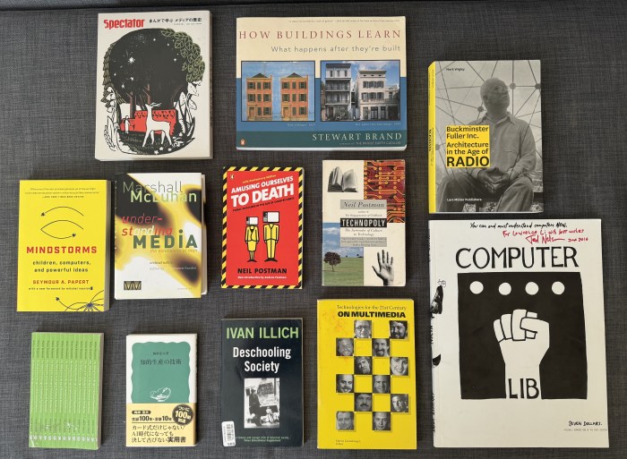 理解 Dynamicland 需要讀的書